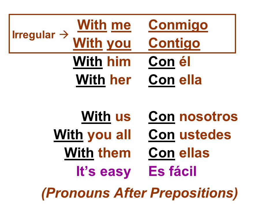 (Pronouns After Prepositions)