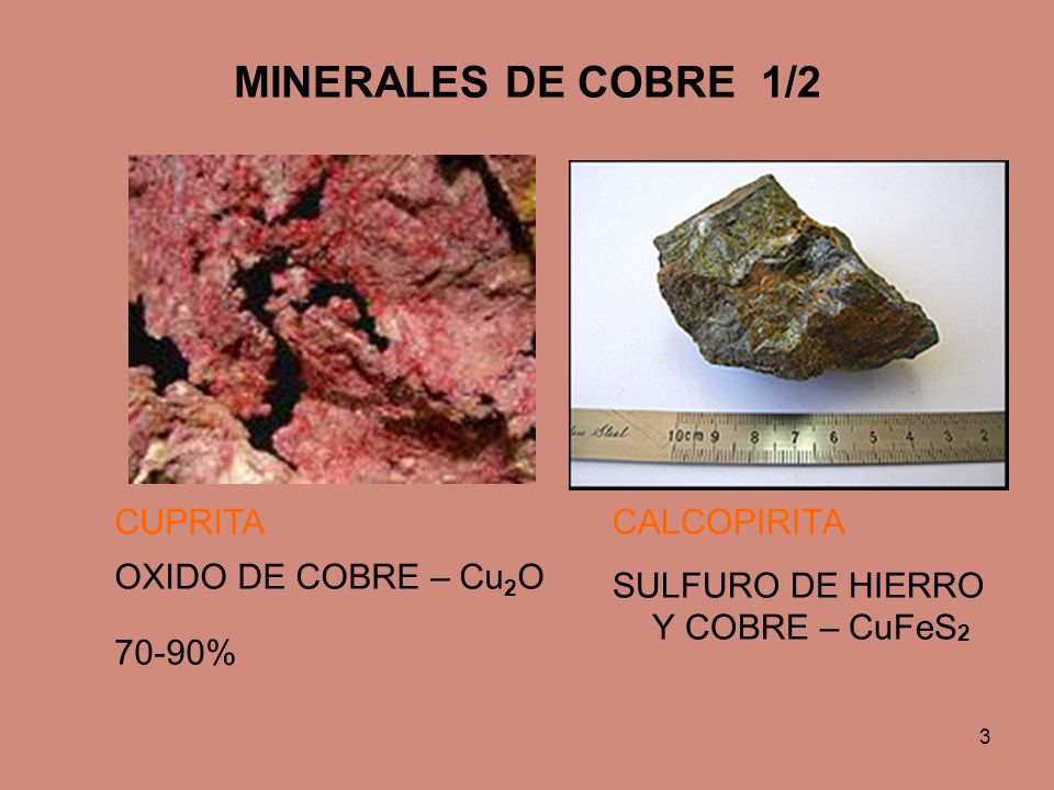 MINERALES DE COBRE 1/2 CUPRITA OXIDO DE COBRE – Cu2O 70-90%