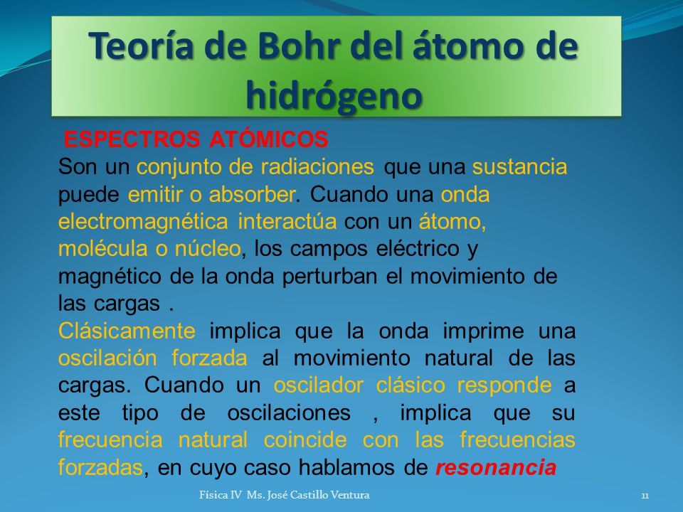 Teoría de Bohr del átomo de hidrógeno