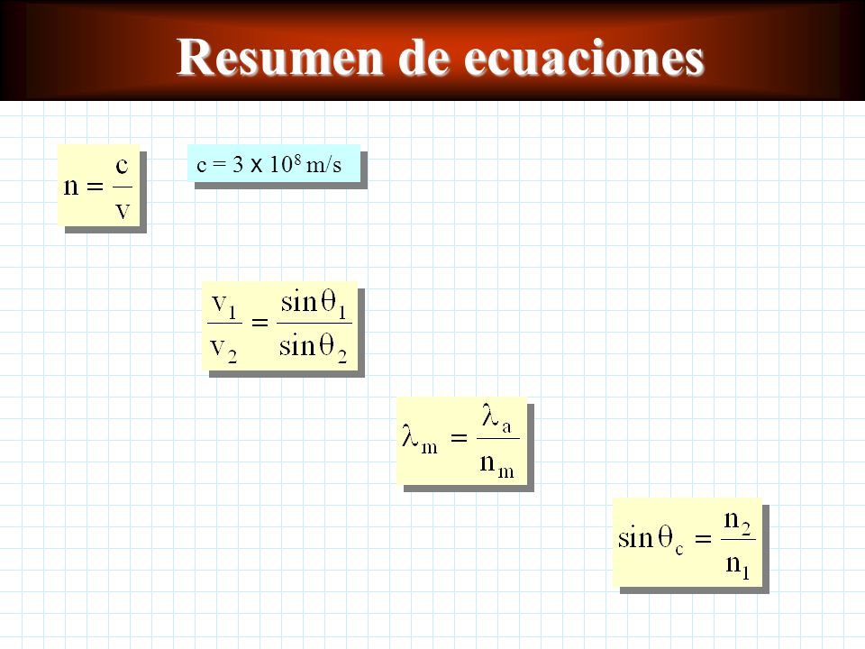 Resumen de ecuaciones c = 3 x 108 m/s