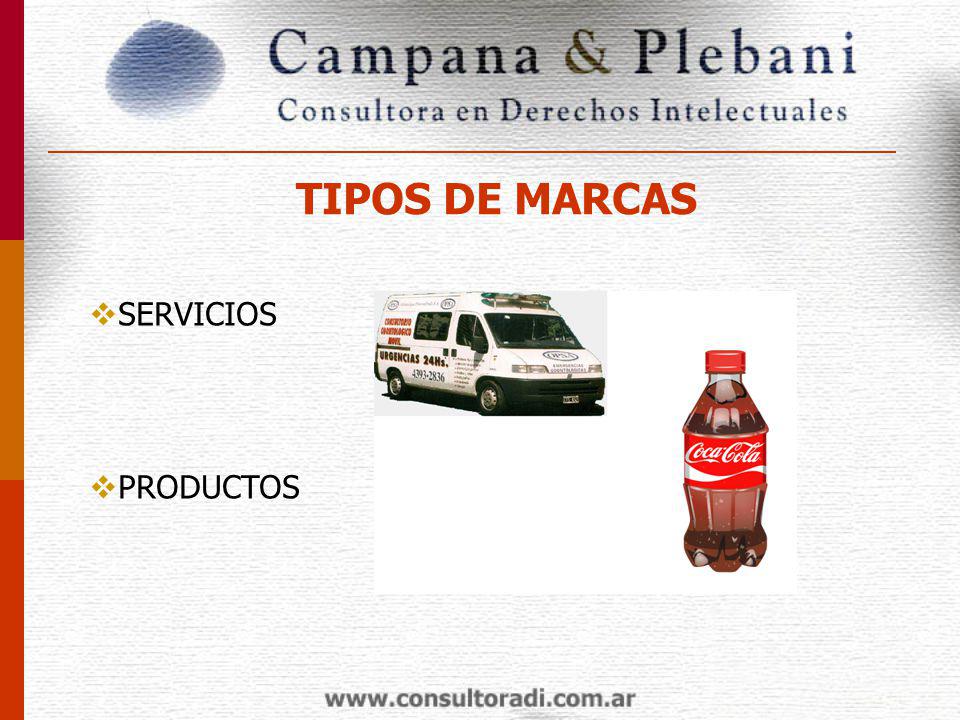 TIPOS DE MARCAS SERVICIOS PRODUCTOS
