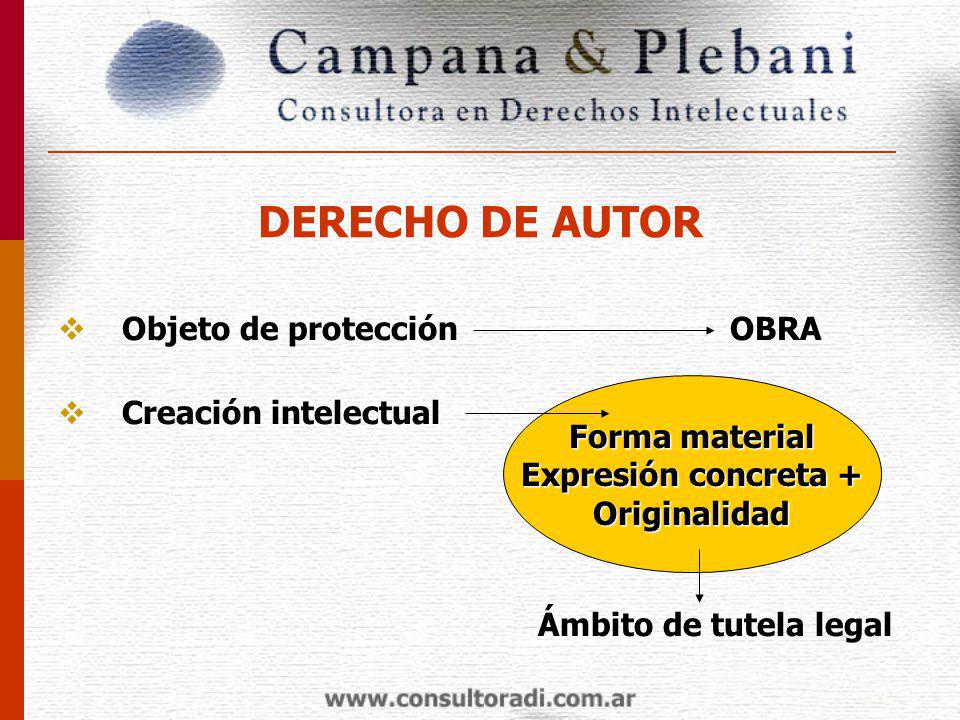 DERECHO DE AUTOR Objeto de protección OBRA Creación intelectual