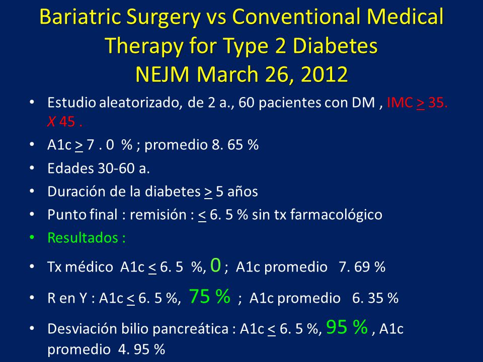 Bariatric Surgery vs Conventional Medical Therapy for Type 2 Diabetes NEJM March 26, 2012