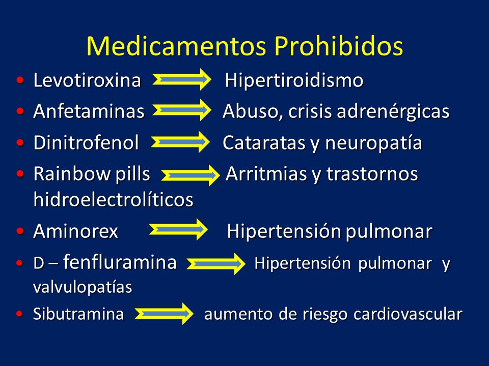 Medicamentos Prohibidos
