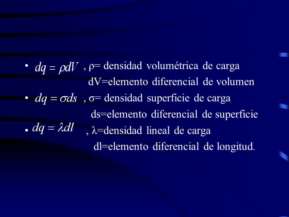 , ρ= densidad volumétrica de carga