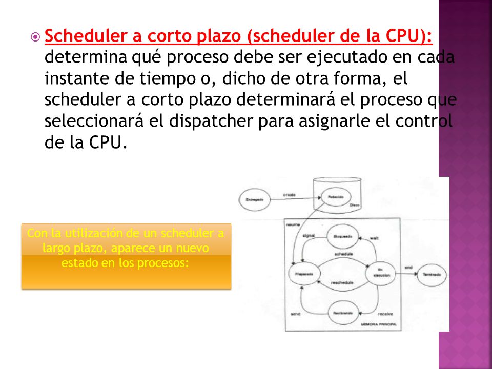 Scheduler a corto plazo (scheduler de la CPU): determina qué proceso debe ser ejecutado en cada instante de tiempo o, dicho de otra forma, el scheduler a corto plazo determinará el proceso que seleccionará el dispatcher para asignarle el control de la CPU.