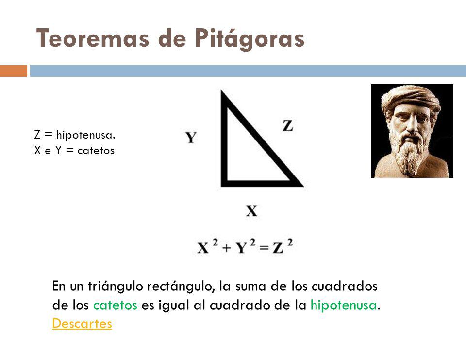 Teoremas de Pitágoras Z = hipotenusa. X e Y = catetos.