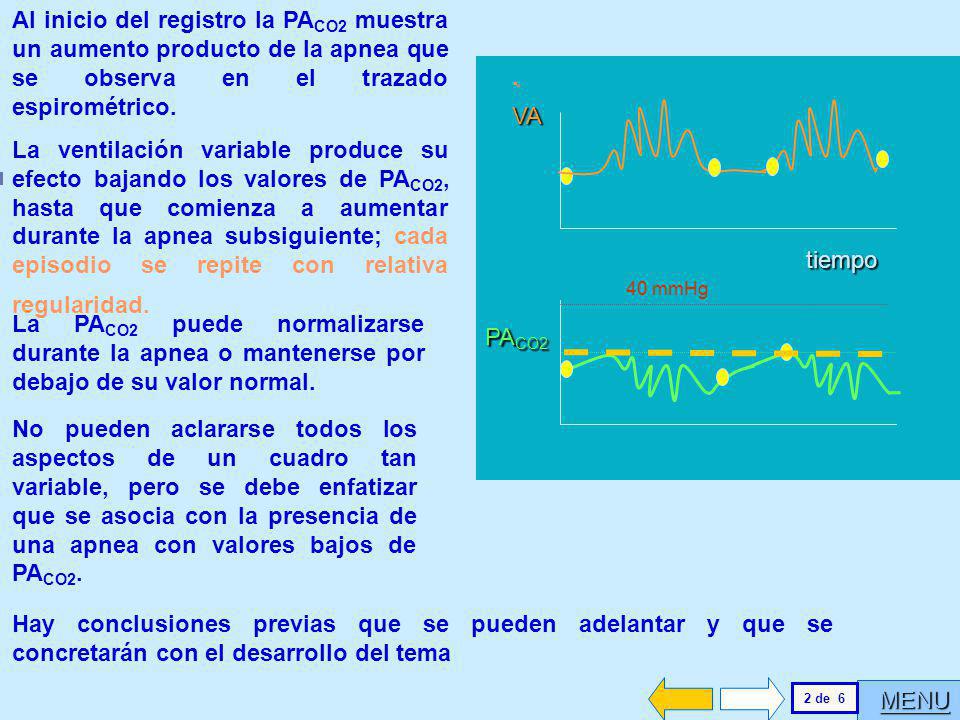 Al inicio del registro la PACO2 muestra un aumento producto de la apnea que se observa en el trazado espirométrico.