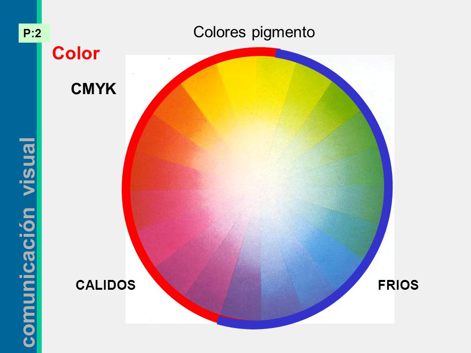 Colores pigmento Color CMYK CALIDOS FRIOS