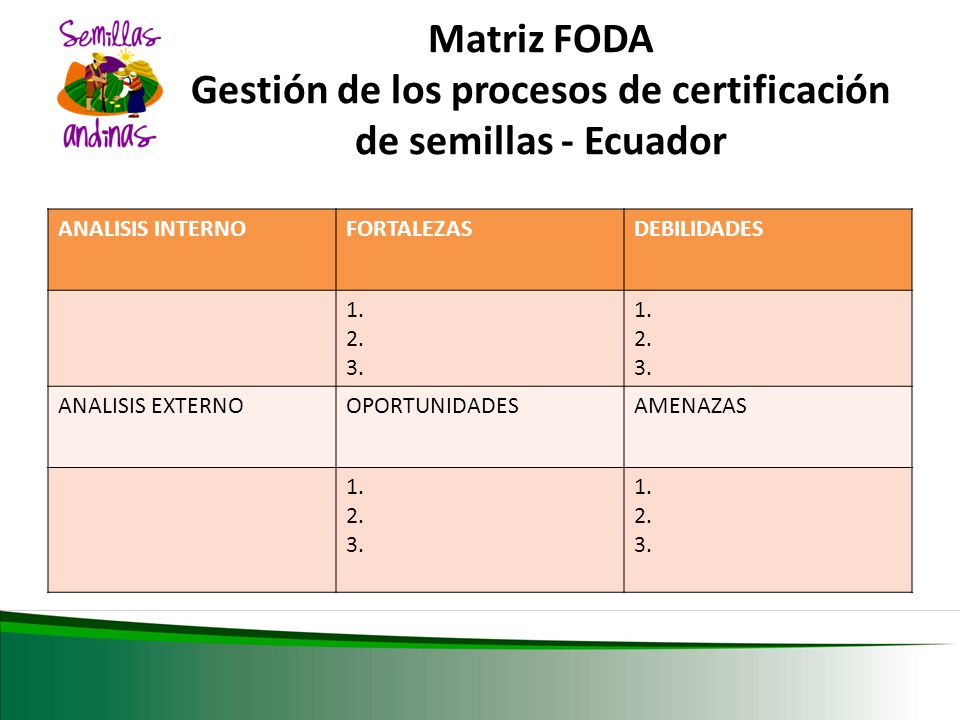 Matriz FODA Gestión de los procesos de certificación de semillas - Ecuador
