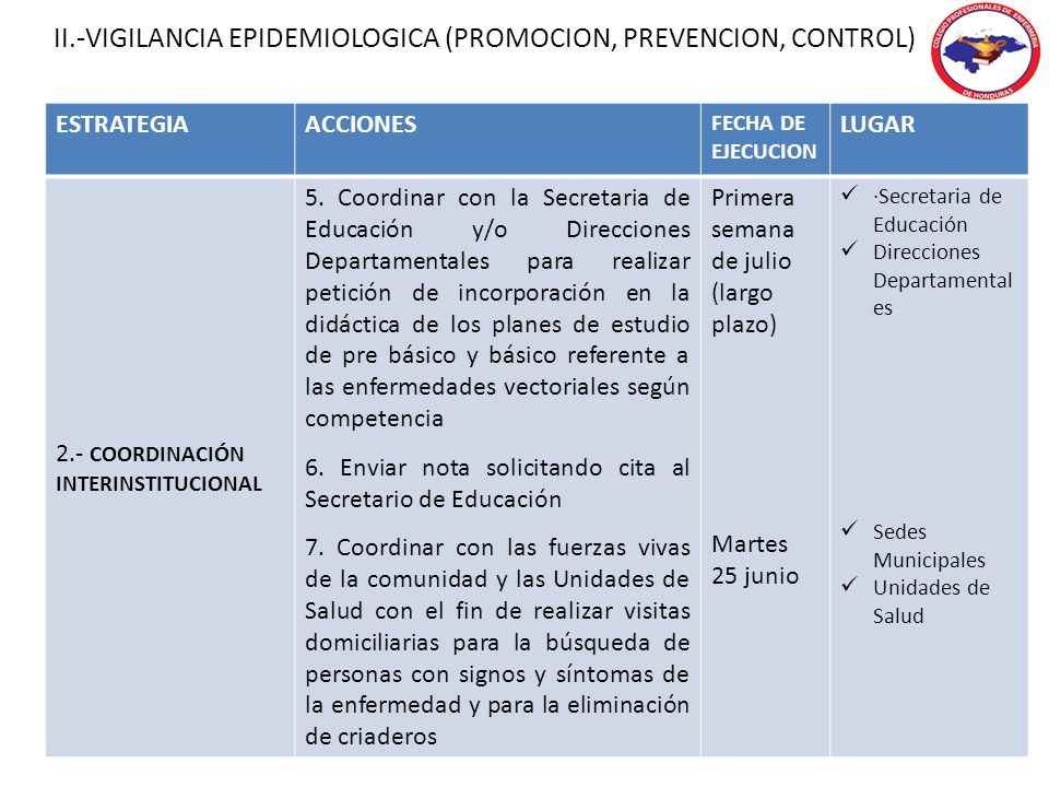 II.-VIGILANCIA EPIDEMIOLOGICA (PROMOCION, PREVENCION, CONTROL)