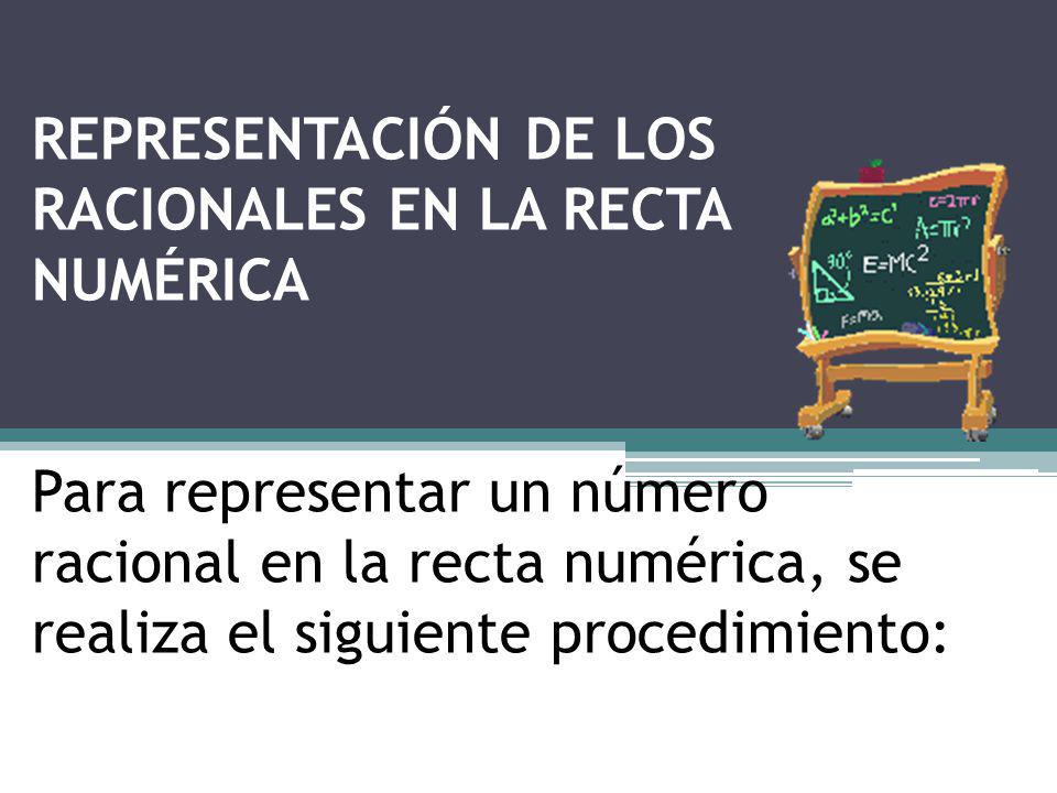 REPRESENTACIÓN DE LOS RACIONALES EN LA RECTA NUMÉRICA Para representar un número racional en la recta numérica, se realiza el siguiente procedimiento:
