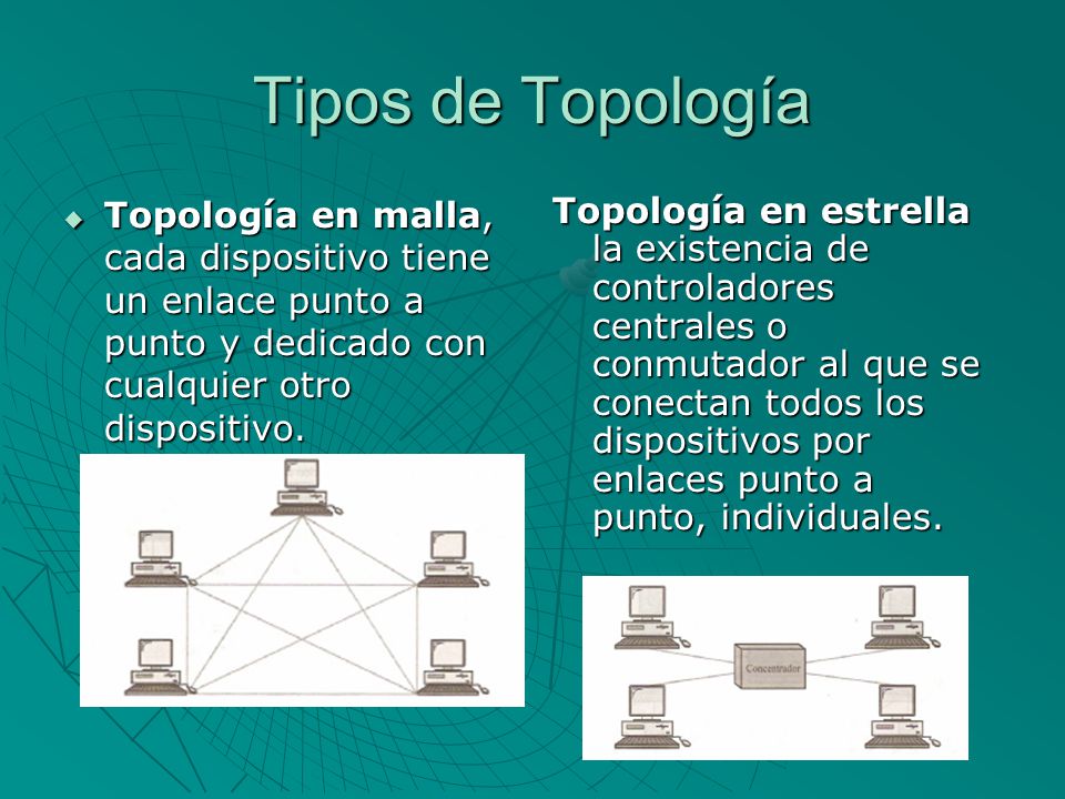 Tipos de Topología Topología en malla, cada dispositivo tiene un enlace punto a punto y dedicado con cualquier otro dispositivo.
