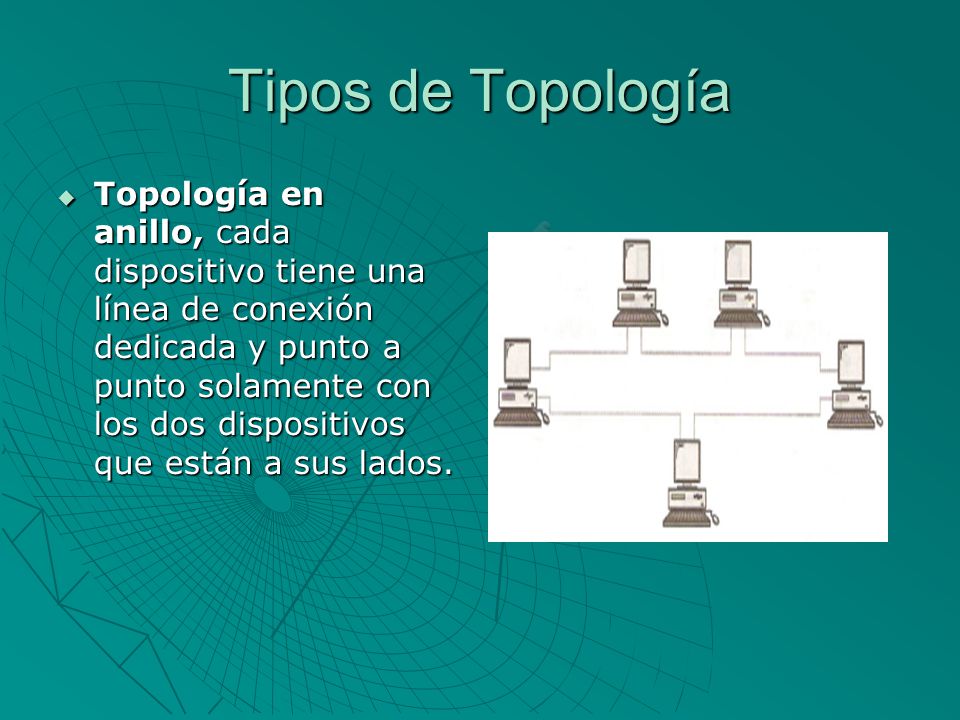 Tipos de Topología