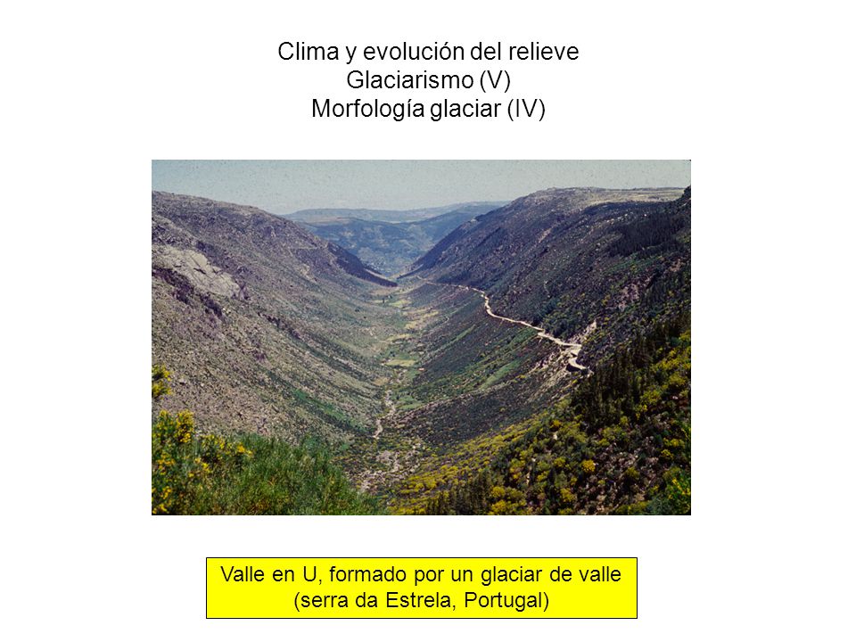 Clima y evolución del relieve Glaciarismo (V) Morfología glaciar (IV)