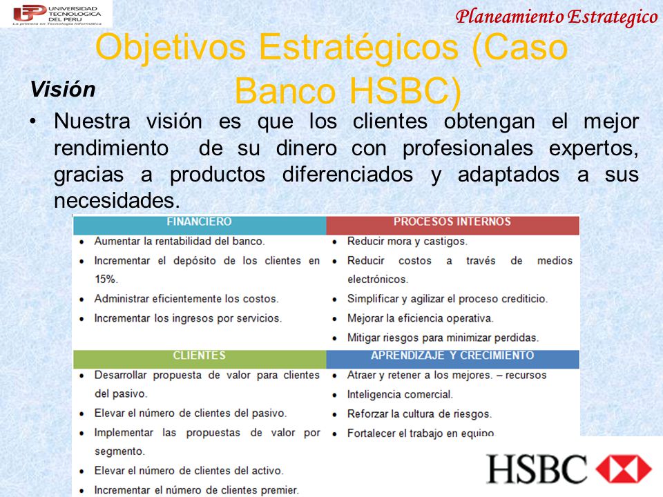 Objetivos Estratégicos (Caso Banco HSBC)