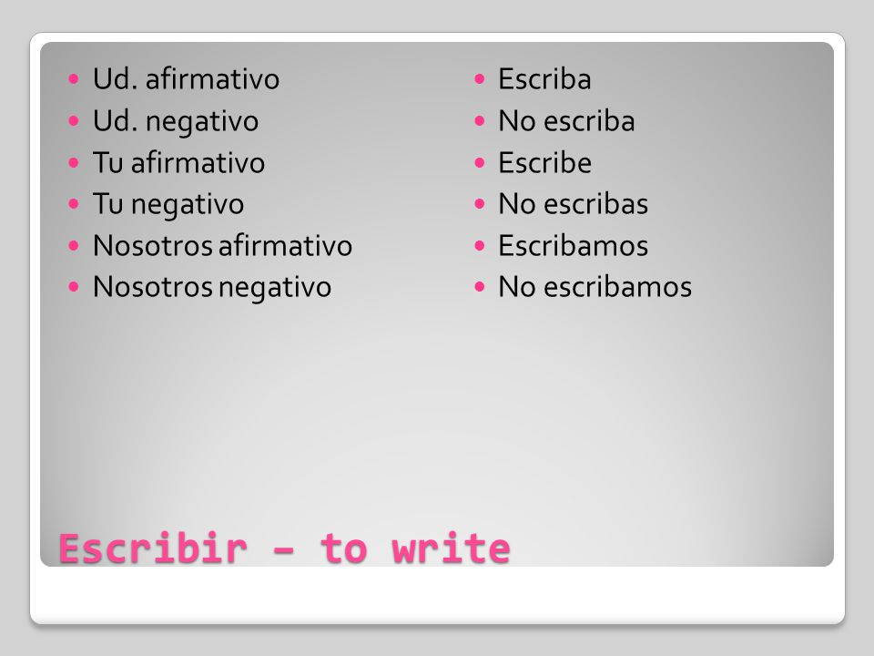 Escribir – to write Ud. afirmativo Ud. negativo Tu afirmativo