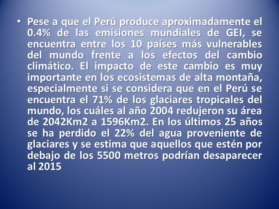 Pese a que el Perú produce aproximadamente el 0