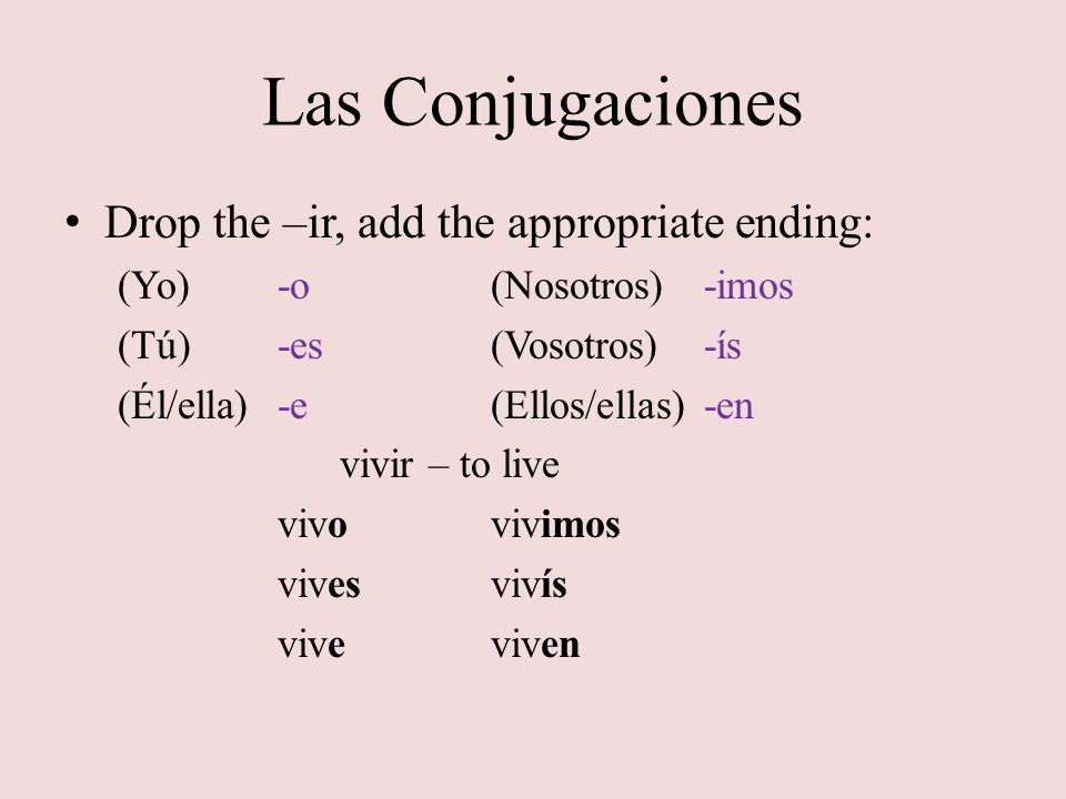 Las Conjugaciones Drop the –ir, add the appropriate ending: