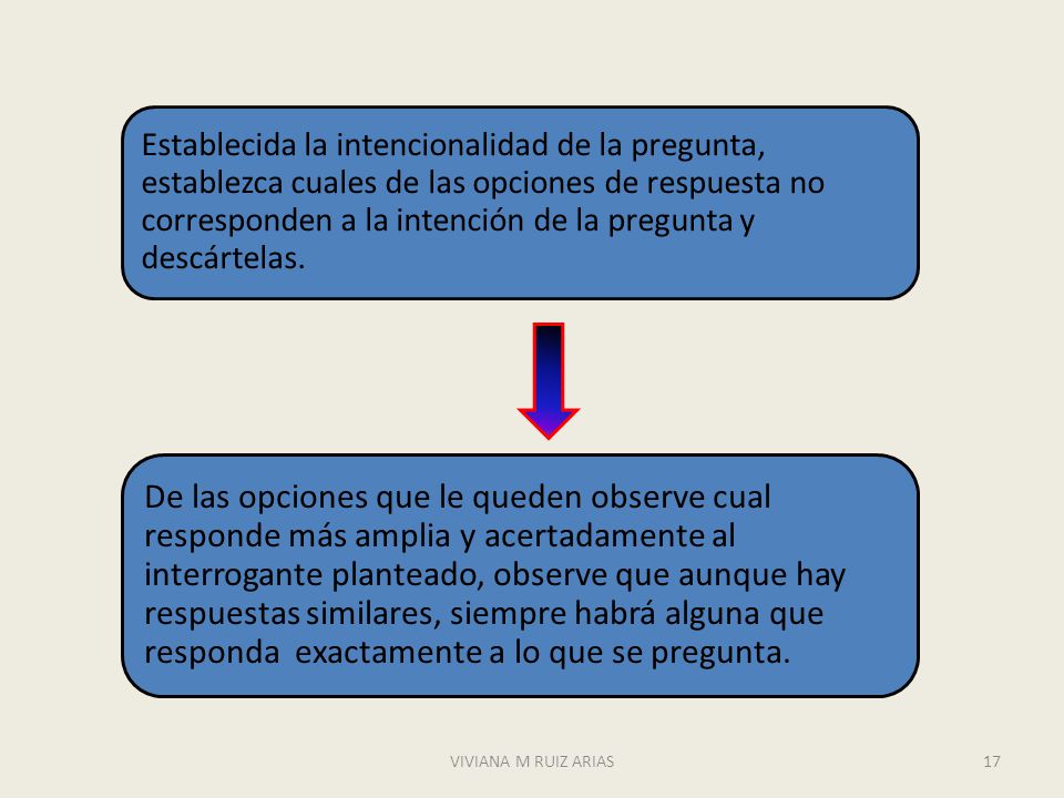 Establecida la intencionalidad de la pregunta, establezca cuales de las opciones de respuesta no corresponden a la intención de la pregunta y descártelas.
