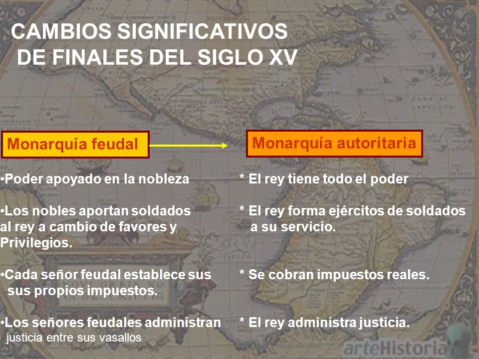CAMBIOS SIGNIFICATIVOS DE FINALES DEL SIGLO XV