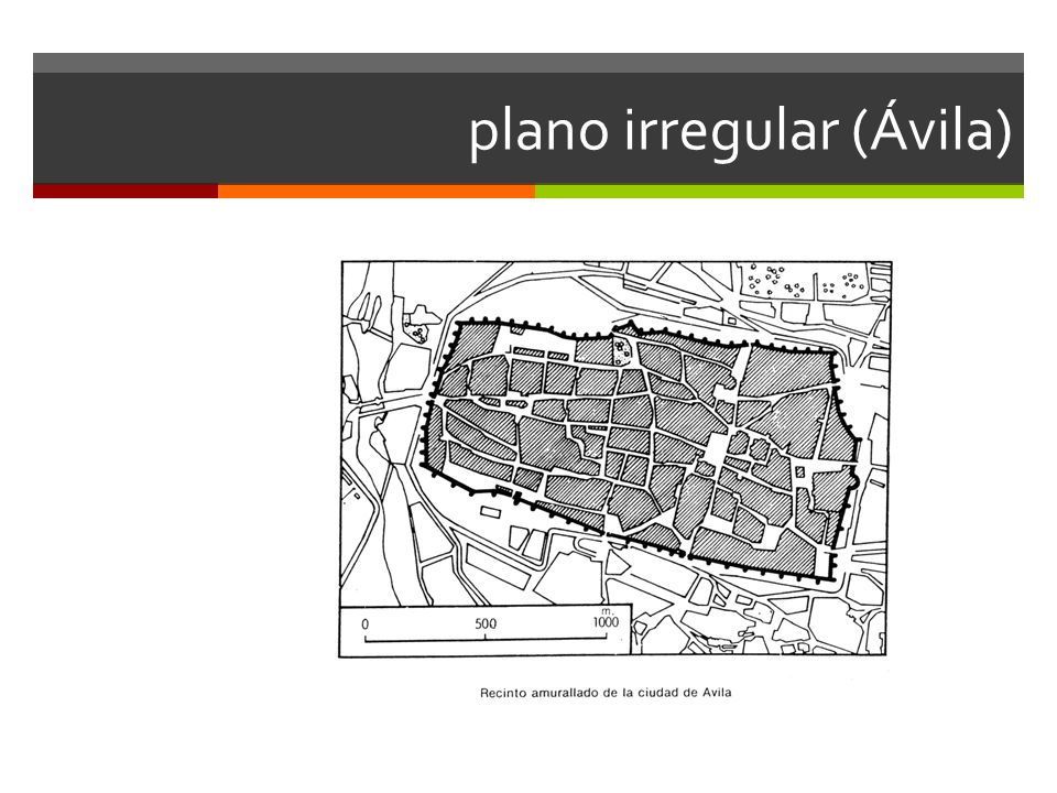 plano irregular (Ávila)