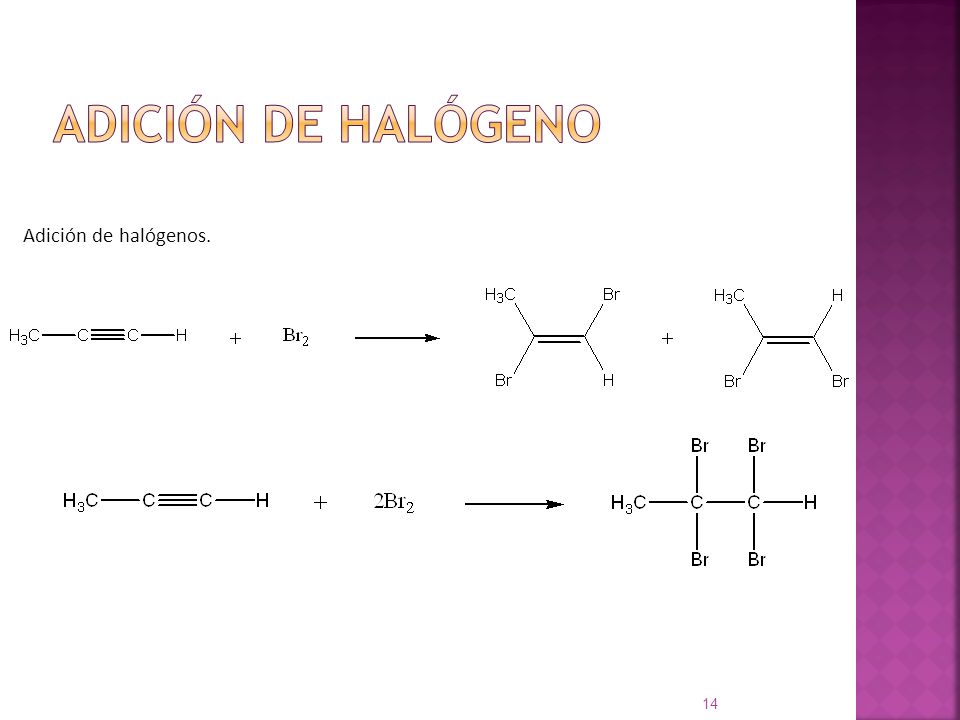 Adición de halógeno Adición de halógenos.