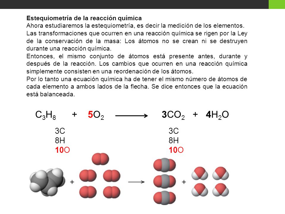 Estequiometría de la reacción química