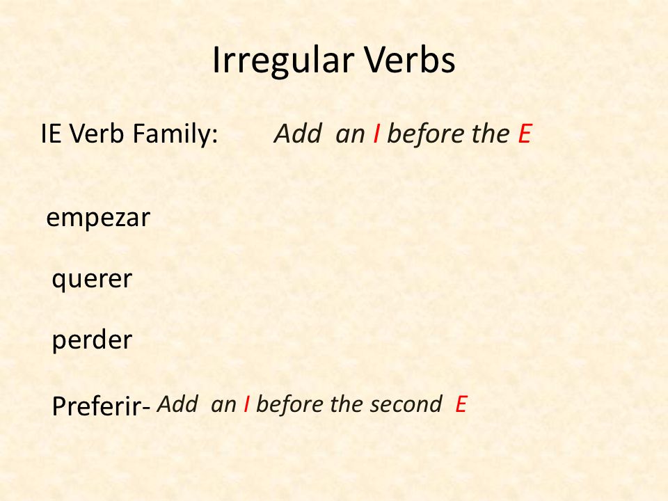 Irregular Verbs IE Verb Family: Add an I before the E empezar querer