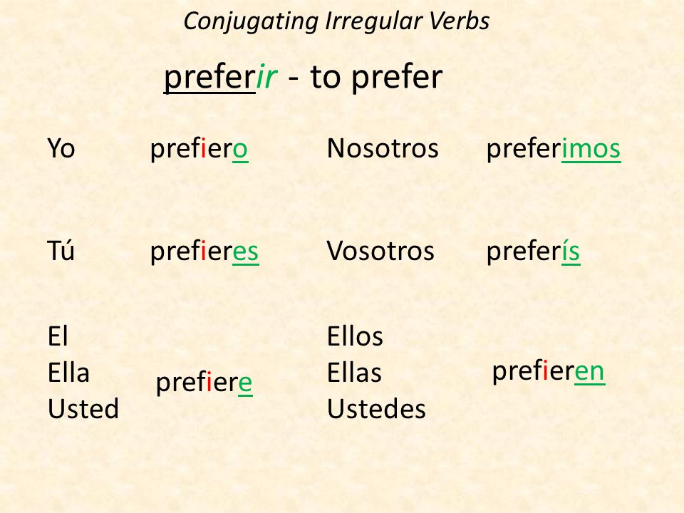Conjugating Irregular Verbs
