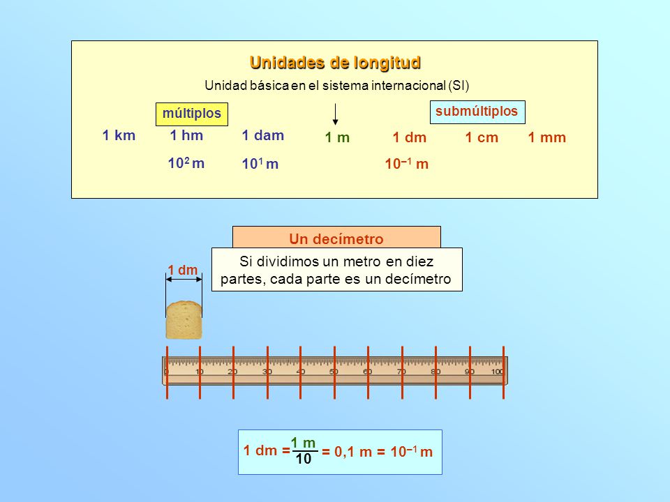 Unidades de longitud 1 km 1 hm 1 dam 1 m 1 dm 1 cm 1 mm 102 m 101 m