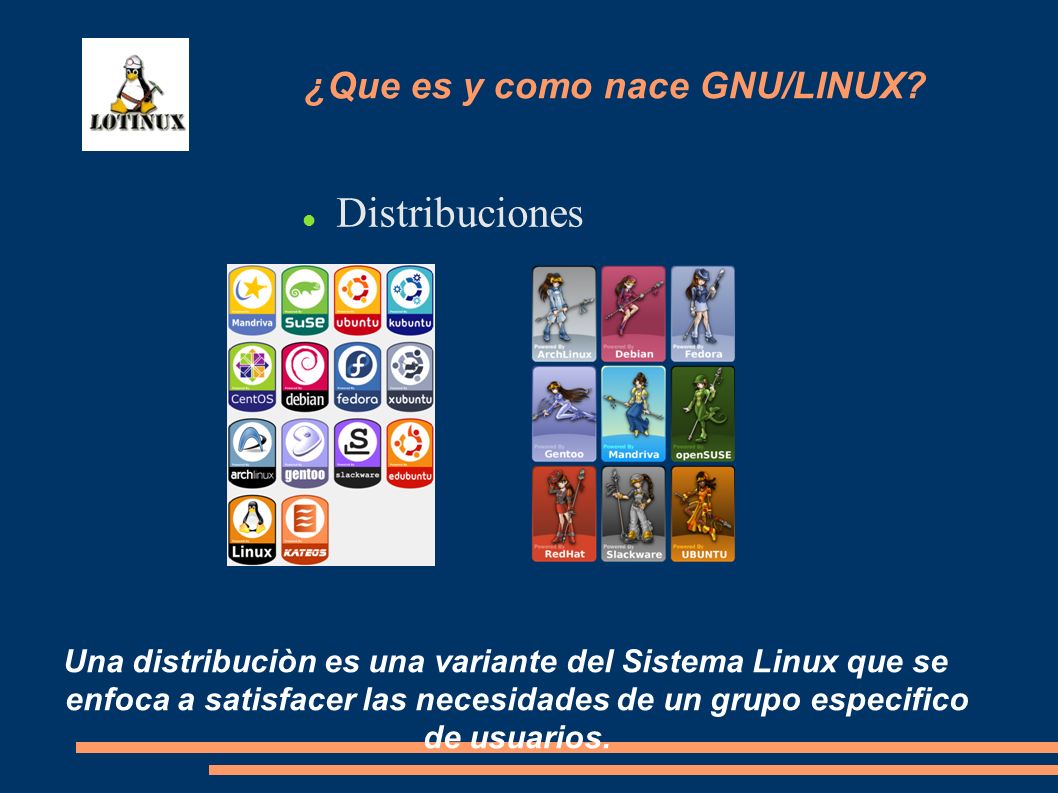 Distribuciones ¿Que es y como nace GNU/LINUX