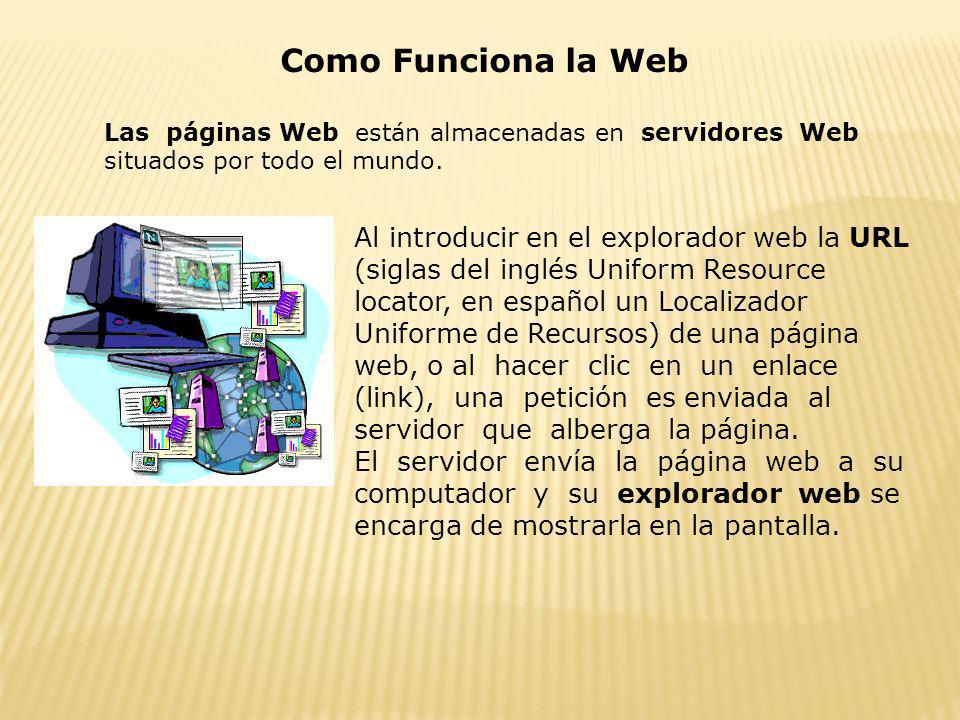Como Funciona la Web Las páginas Web están almacenadas en servidores Web situados por todo el mundo.