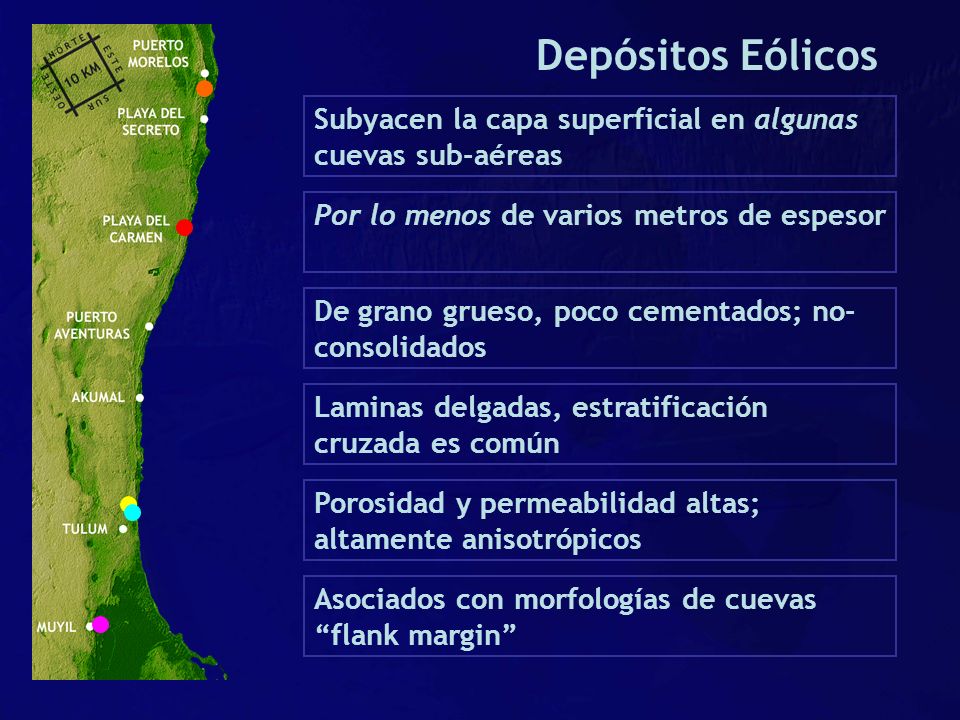 Depósitos Eólicos Subyacen la capa superficial en algunas cuevas sub-aéreas. Por lo menos de varios metros de espesor.