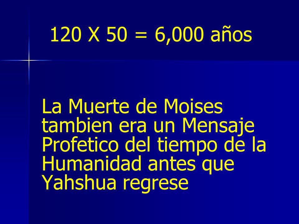 120 X 50 = 6,000 años La Muerte de Moises tambien era un Mensaje Profetico del tiempo de la Humanidad antes que Yahshua regrese.