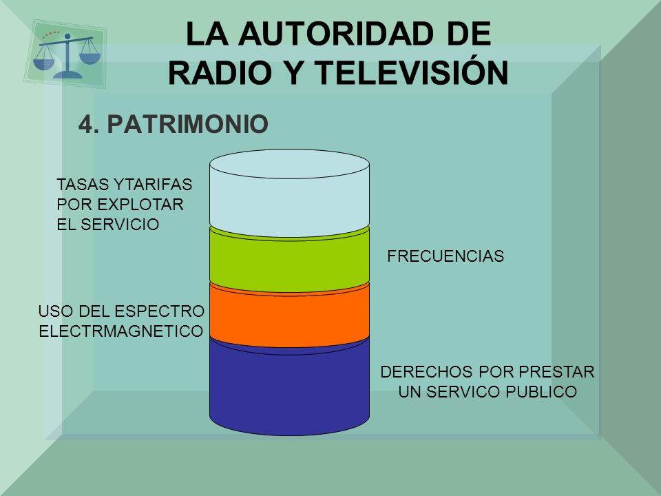 LA AUTORIDAD DE RADIO Y TELEVISIÓN