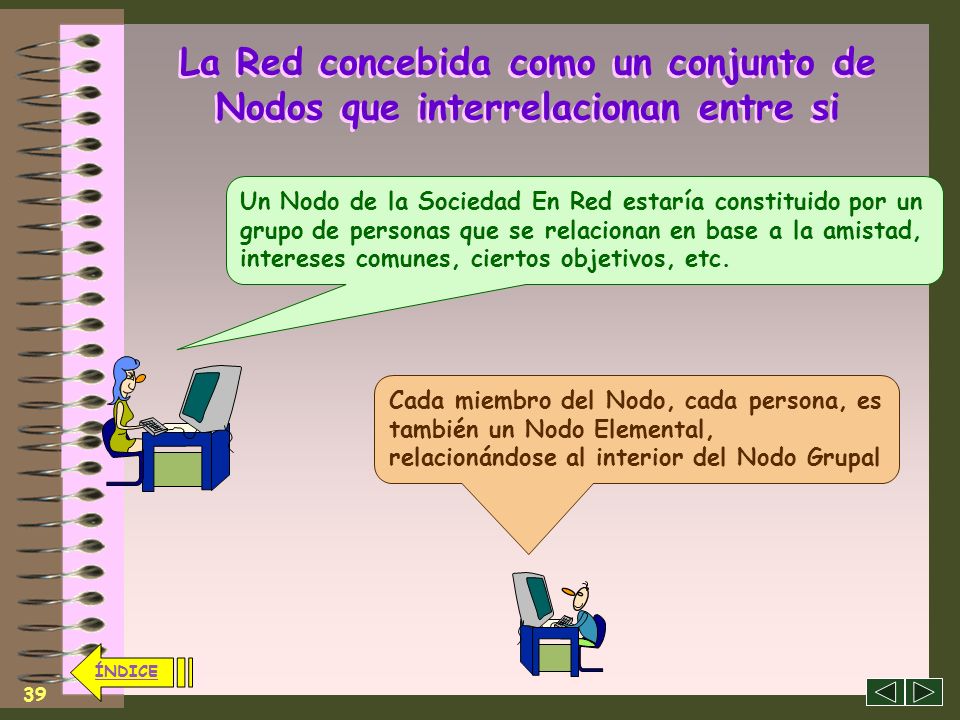 La Red concebida como un conjunto de Nodos que interrelacionan entre si