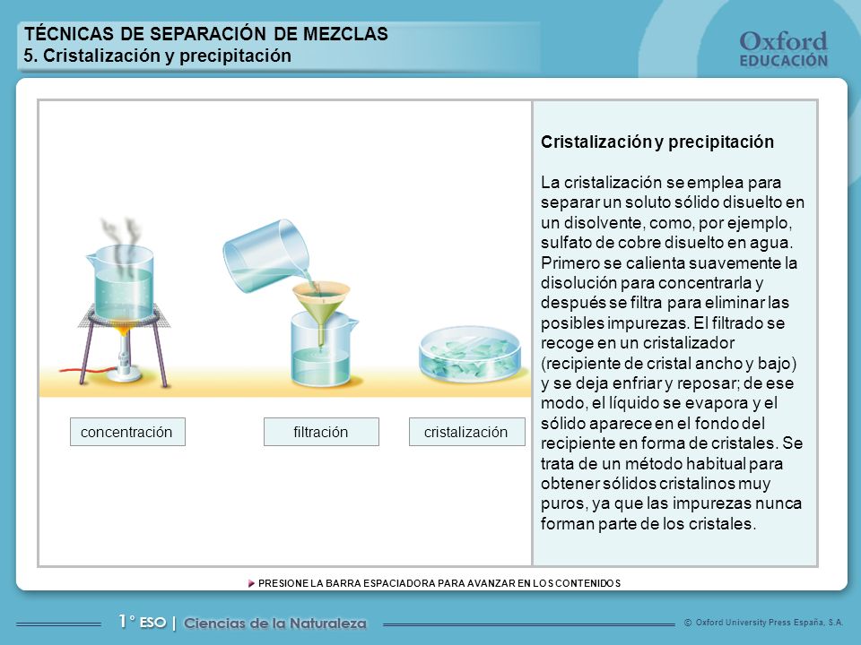 TÉCNICAS DE SEPARACIÓN DE MEZCLAS 5. Cristalización y precipitación