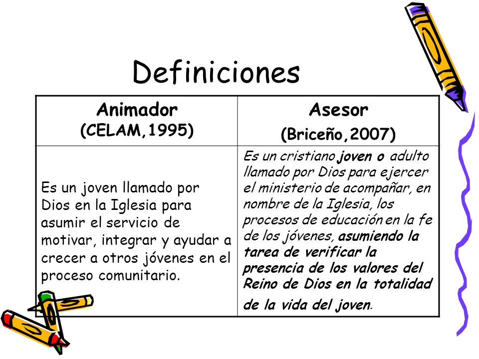 Definiciones Animador (CELAM,1995) Asesor (Briceño,2007)