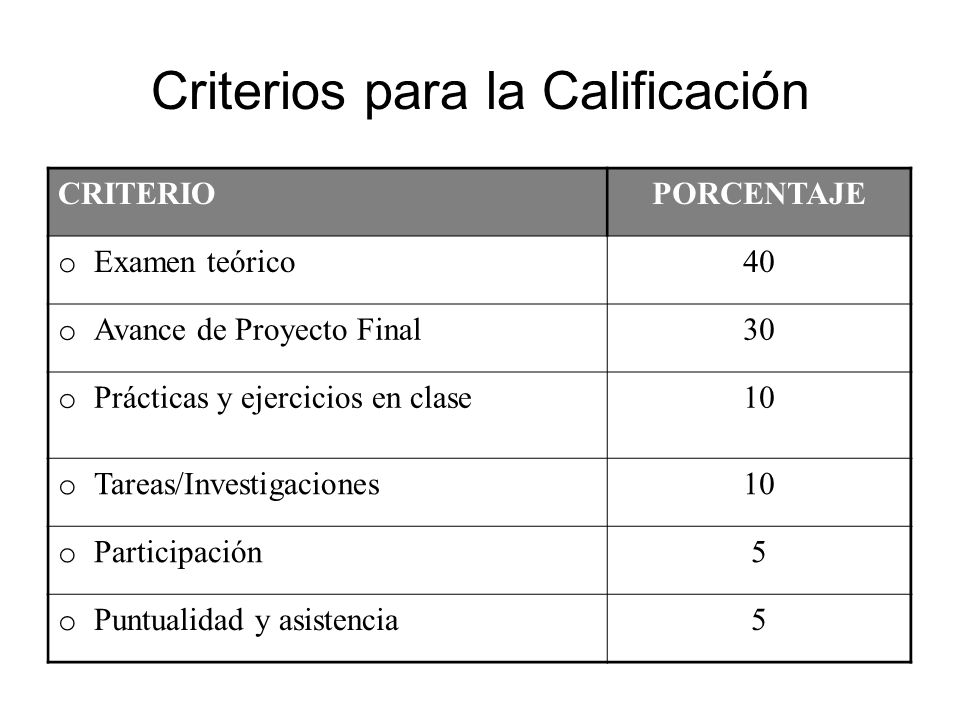 Criterios para la Calificación