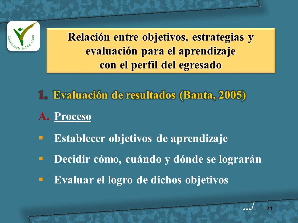 Relación entre objetivos, estrategias y evaluación para el aprendizaje con el perfil del egresado