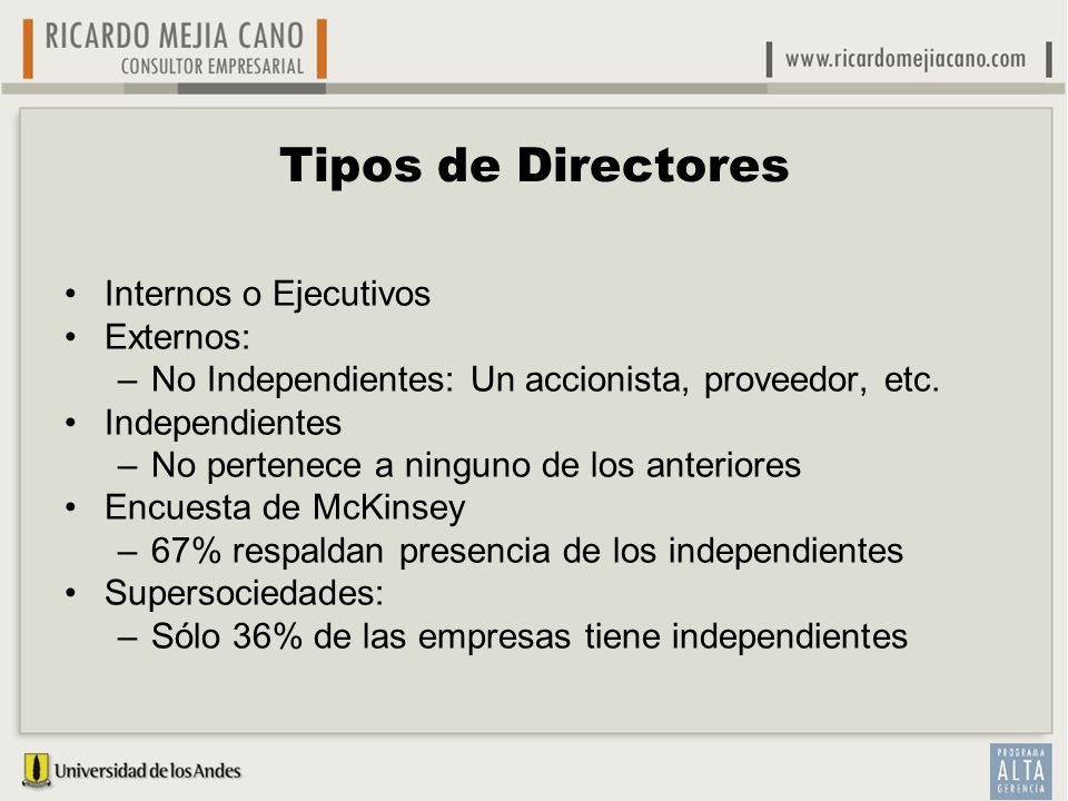 Tipos de Directores Internos o Ejecutivos Externos: