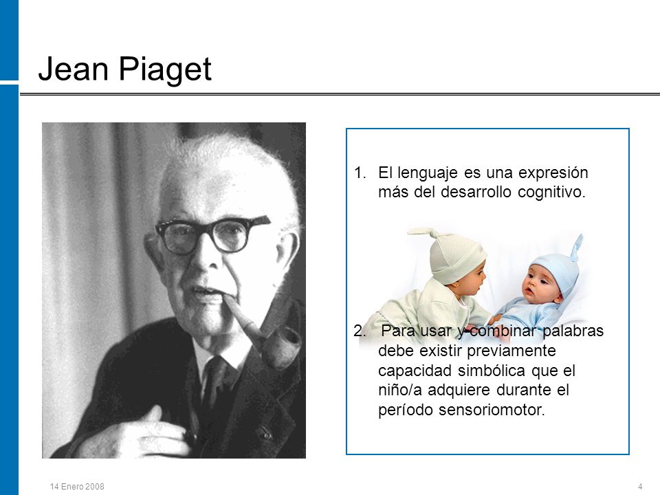 Jean Piaget El lenguaje es una expresión más del desarrollo cognitivo.