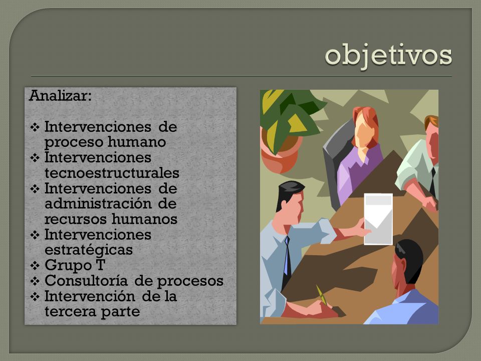 objetivos Analizar: Intervenciones de proceso humano