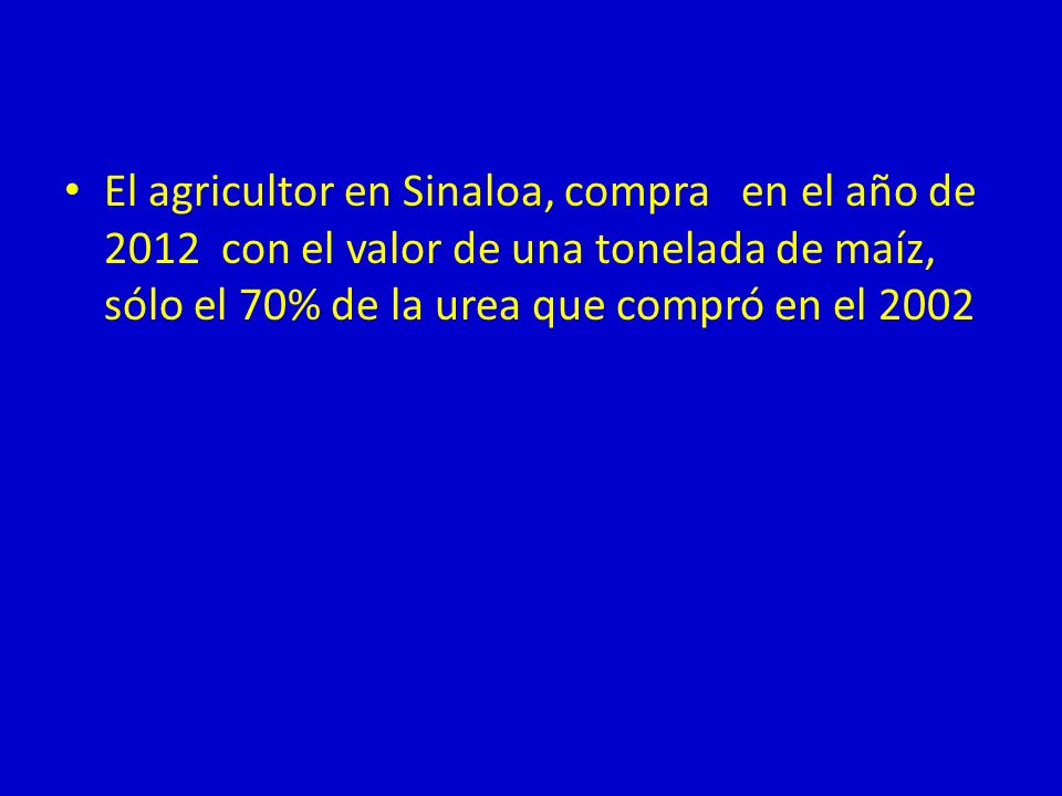 El agricultor en Sinaloa, compra en el año de 2012 con el valor de una tonelada de maíz, sólo el 70% de la urea que compró en el 2002