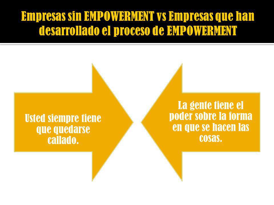 Empresas sin EMPOWERMENT vs Empresas que han desarrollado el proceso de EMPOWERMENT