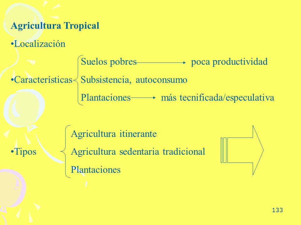 Agricultura Tropical Localización. Suelos pobres poca productividad. Características Subsistencia, autoconsumo.