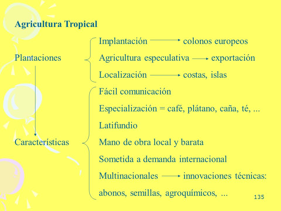 Agricultura Tropical Implantación colonos europeos. Plantaciones Agricultura especulativa exportación.