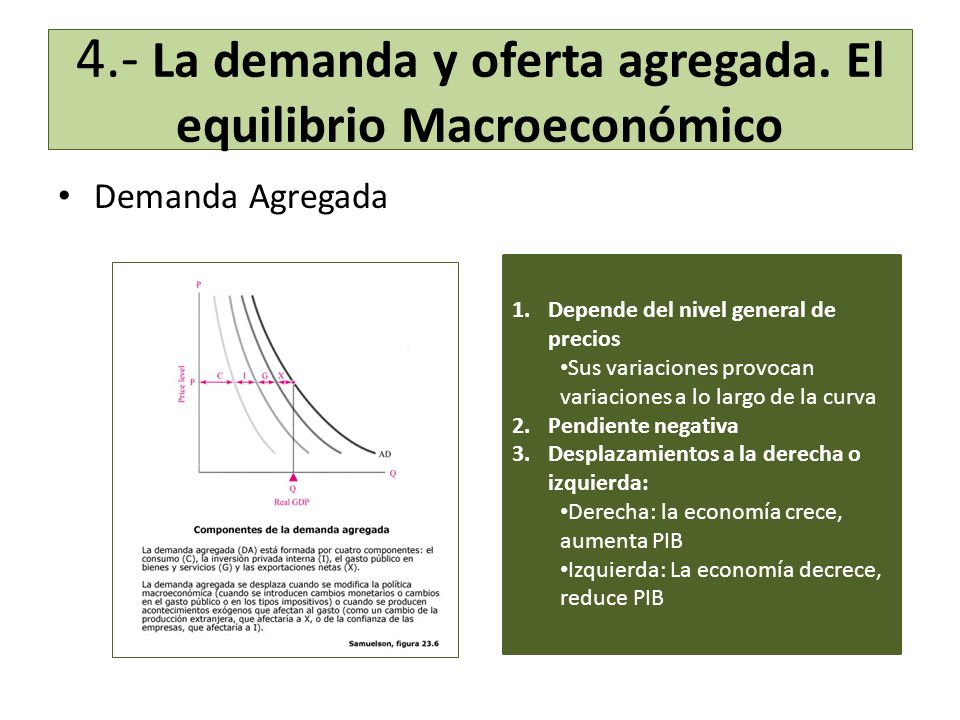 4.- La demanda y oferta agregada. El equilibrio Macroeconómico