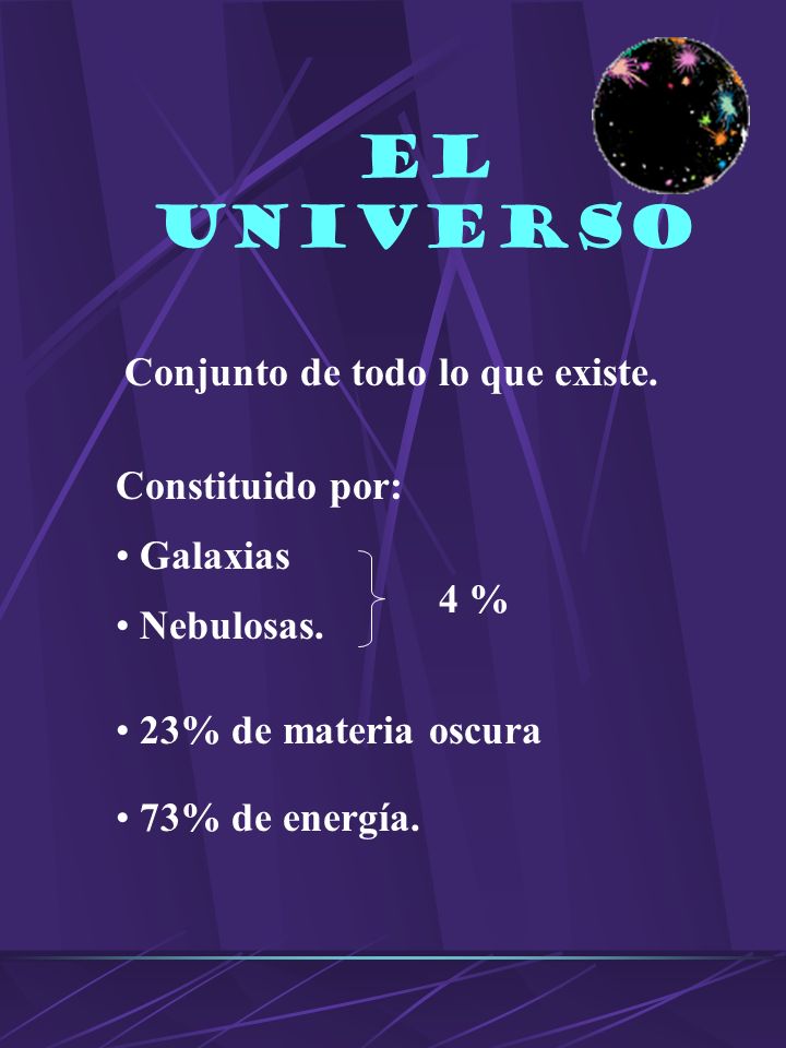 EL UNIVERSO Conjunto de todo lo que existe. Constituido por: Galaxias